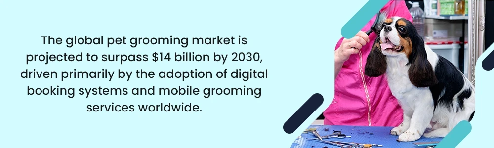 The Global Pet Grooming Market The Global Pet Grooming Market